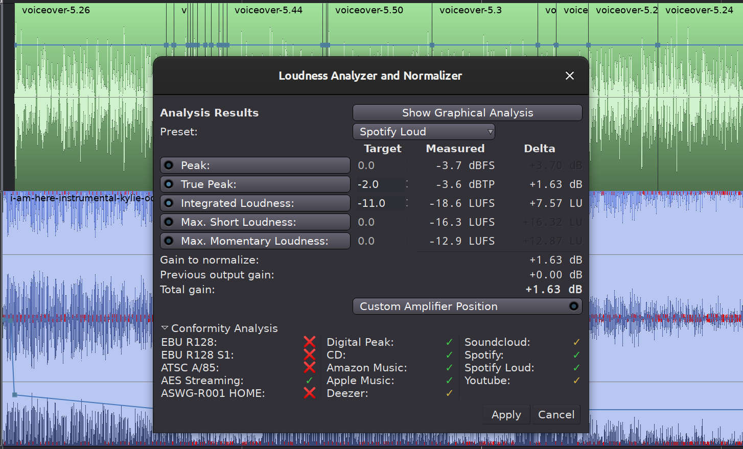screenshot of the loudness analysis dialog